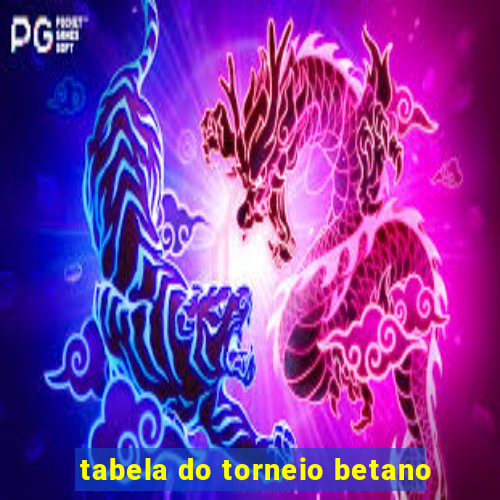 tabela do torneio betano